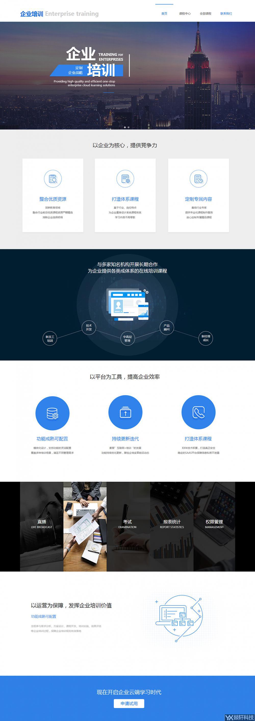 企業(yè)培訓