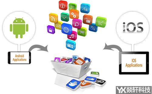 鄭州app開(kāi)發(fā)公司