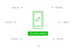 對于微信小程序開發(fā)而言，企業(yè)商家跟上腳步了嗎