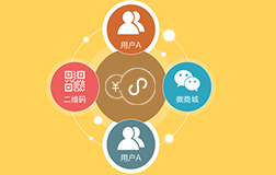 鄭州微信小程序開(kāi)發(fā)價(jià)格與哪些因素掛鉤
