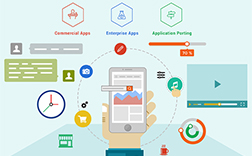 鄭州app定制開發(fā)的價格一般是多少錢，有何優(yōu)勢